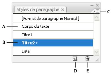 ADOBE ILLUSTRATOR CS3 - A propos des styles de caractère et de paragraphe - 1