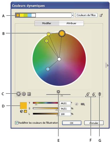 ADOBE ILLUSTRATOR CS3 - Modification des couleurs dans la boîte de dialogue Couleurs dynamiques - 2