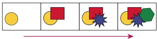 ADOBE ILLUSTRATOR CS3 - Décomposition des éléments sur des calques distincts - 2