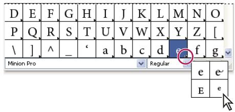 ADOBE ILLUSTRATOR CS3 - Présentation du panneau Glyphes - 2