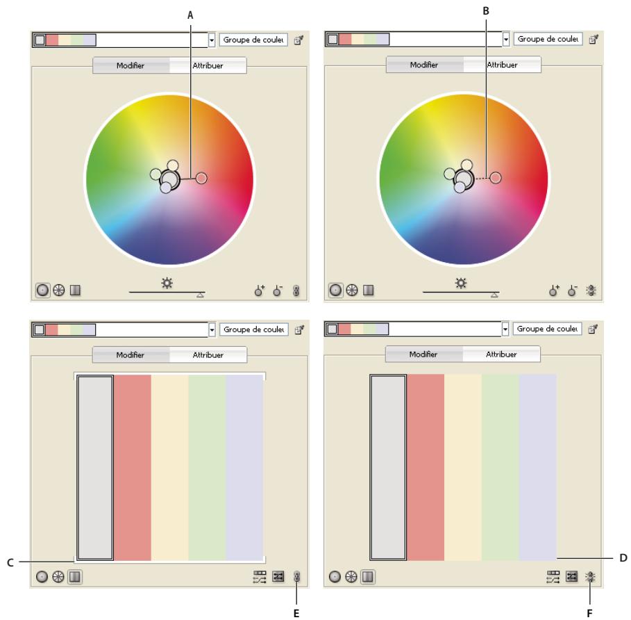 ADOBE ILLUSTRATOR CS3 - Modification d'une couleur dans un groupe de couleurs - 1