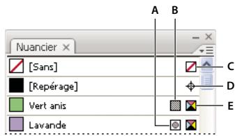 ADOBE ILLUSTRATOR CS3 - Présentation du panneau Nuancier - 1