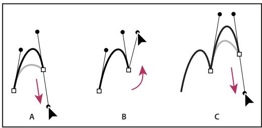 ADOBE ILLUSTRATOR CS3 - Dessin de deux segments incurvés reliés par un sommet - 1