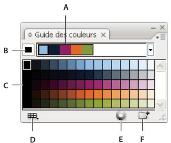 ADOBE ILLUSTRATOR CS3 - Présentation du panneau Guide des couleurs - 1