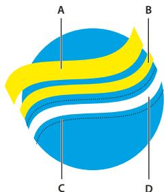 ADOBE ILLUSTRATOR CS3 - Application d'un recouvrement à un tracé - 1