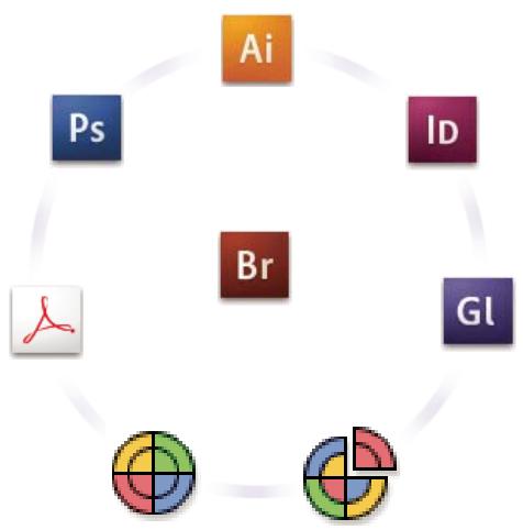 ADOBE ILLUSTRATOR CS3 - A propos de la gestion des couleurs dans les applications Adobe - 1