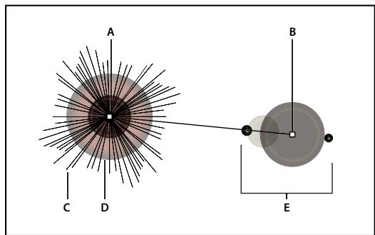 ADOBE ILLUSTRATOR CS3 - Création d'un halo - 1