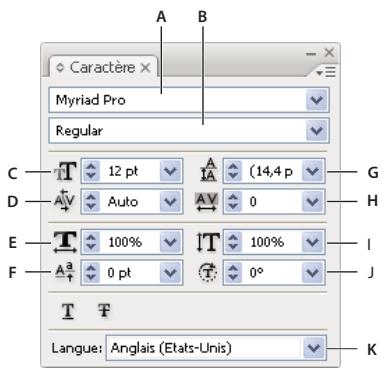 ADOBE ILLUSTRATOR CS3 - Présentation du panneau Caractère - 1