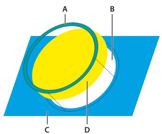 ADOBE ILLUSTRATOR CS3 - Création d'un recouvrement - 1