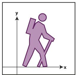 ADOBE ILLUSTRATOR CS3 - Rotation des axes x et y d'un document - 1