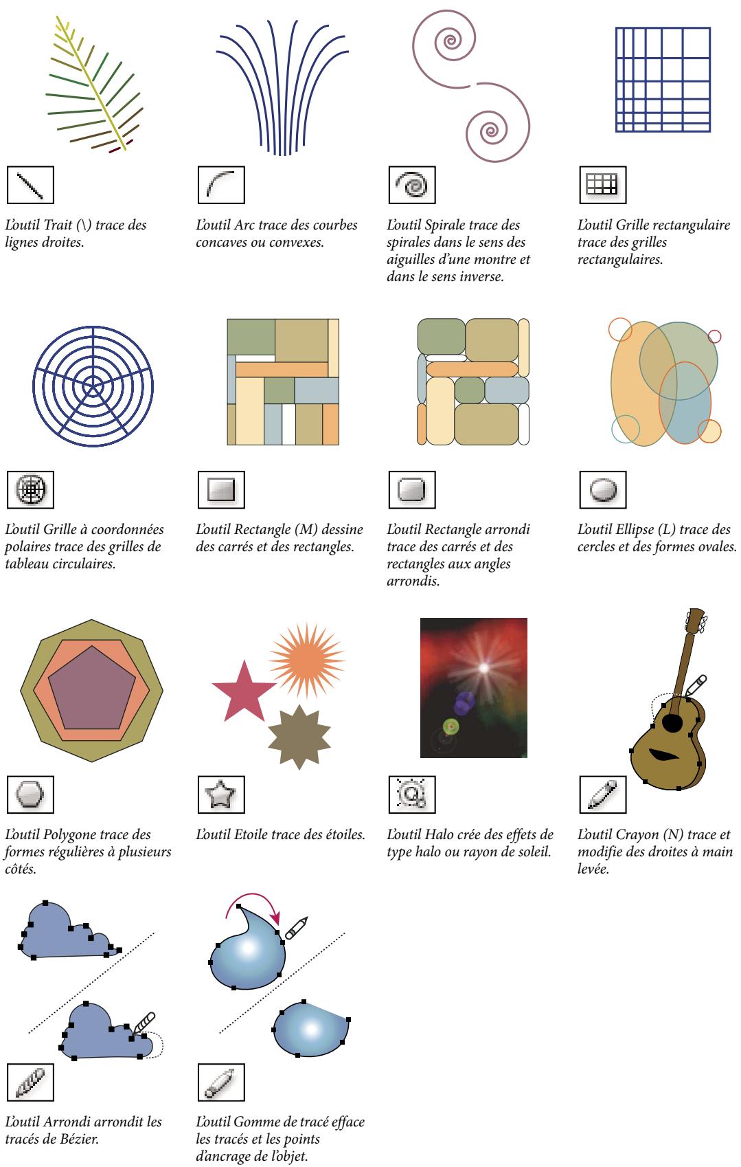 ADOBE ILLUSTRATOR CS3 - Collection d'outils de dessin - 5