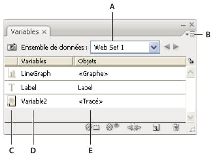 ADOBE ILLUSTRATOR CS3 - Présentation du panneau Variables - 1