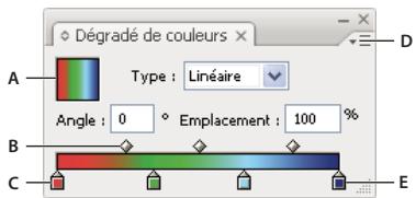 ADOBE ILLUSTRATOR CS3 - Présentation du panneau Dégradés de couleurs - 1