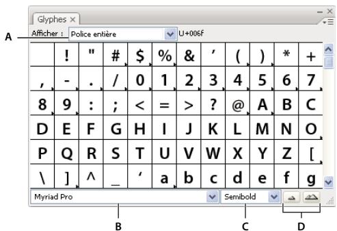 ADOBE ILLUSTRATOR CS3 - Présentation du panneau Glyphes - 1