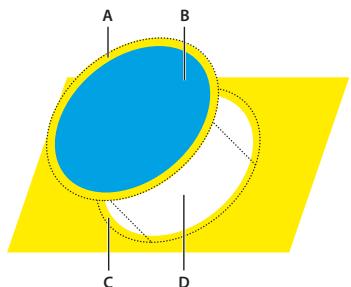 ADOBE ILLUSTRATOR CS3 - Création d'un effet Grossi ou d'un effet Maigri - 2