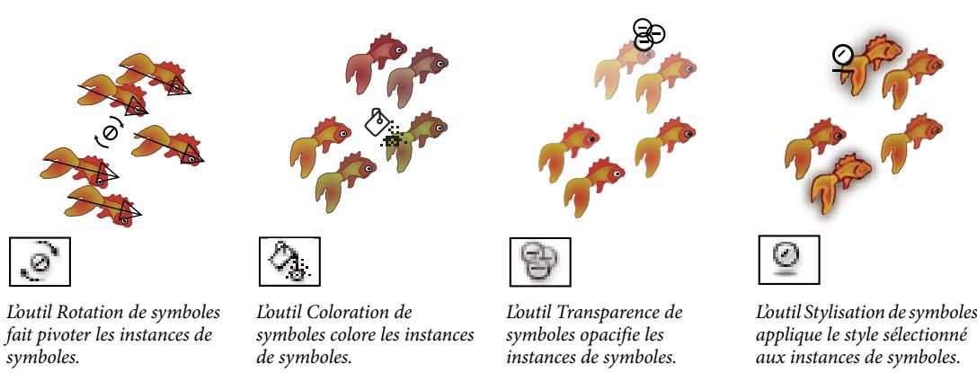 ADOBE ILLUSTRATOR CS3 - Collection d'outils de symbolisme - 9