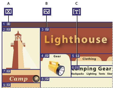 ADOBE ILLUSTRATOR CS3 - A propos des tranches - 1