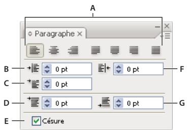 ADOBE ILLUSTRATOR CS3 - Présentation du panneau Paragraphe - 1
