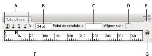 ADOBE ILLUSTRATOR CS3 - Présentation du panneau Tabulations - 1