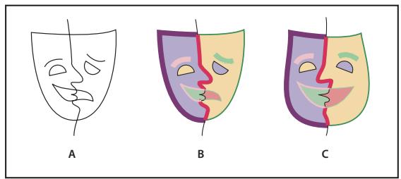 ADOBE ILLUSTRATOR CS3 - A propos de la peinture dynamique - 1