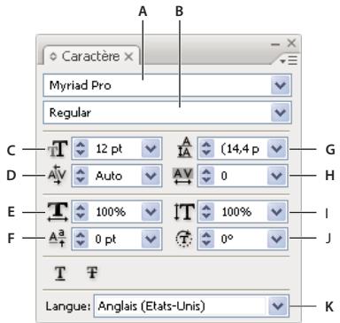 ADOBE ILLUSTRATOR CS3 - Habillage d'un objet avec du texte - 1