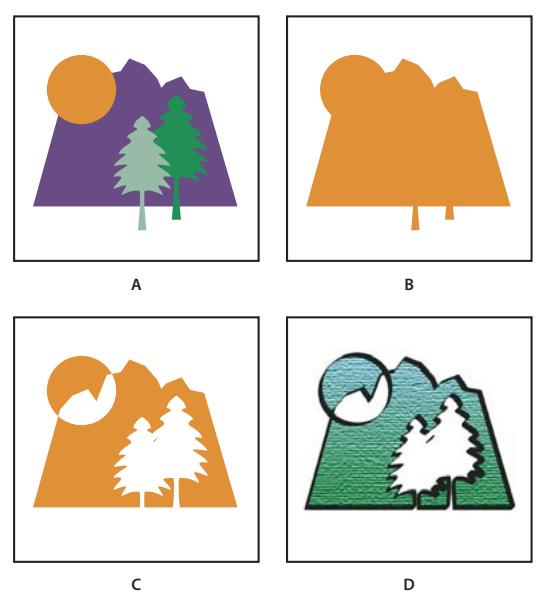 ADOBE ILLUSTRATOR CS3 - A propos des formes composées - 1