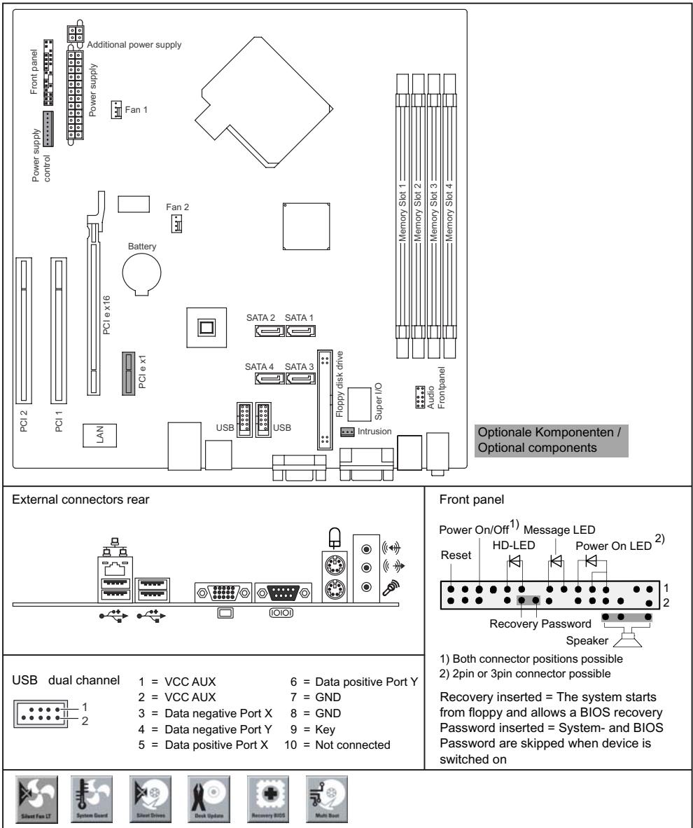 FUJITSU SIEMENS ESPRIMO P3500 (I945G) - Sie haben technische Fragen oder Probleme? - 1