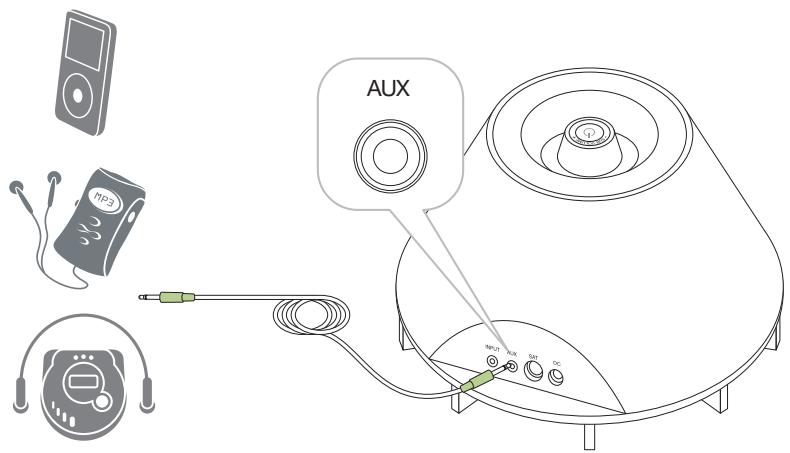 ALTEC LANSING FX3021 - 8