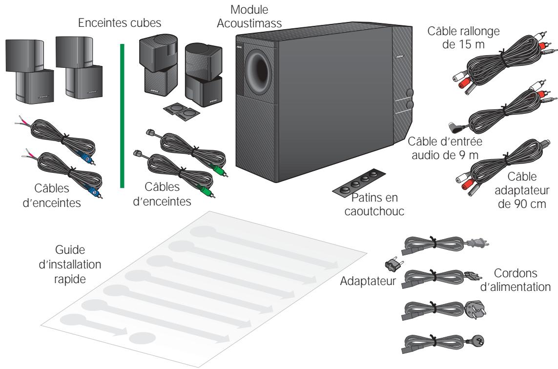 BOSE ENCEINTES AMPLIFIEES ACOUSTIMASS 5 IV - Déballage du carton - 1