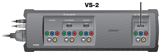 BOSE OPTIMISEUR VIDEO LIFESTYLE VS-2 - Collegamento di dispositivi A/V all'espansore VS-2 - 1