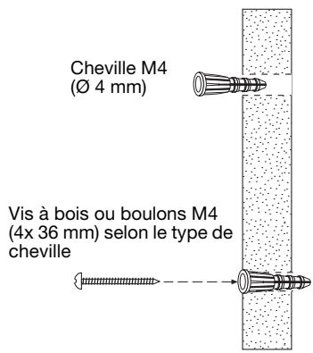 BOSE OPTIMISEUR VIDEO LIFESTYLE VS-2 - Matériel recommandé - 2