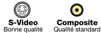 BOSE OPTIMISEUR VIDEO LIFESTYLE VS-2 - Choix du type de connexion TV à utiliser - 2