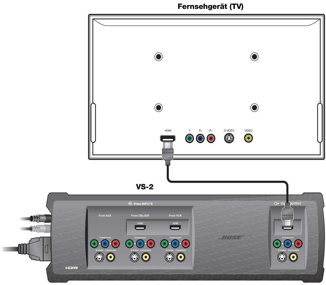 BOSE OPTIMISEUR VIDEO LIFESTYLE VS-2 - HDMI-Ausgang des VS-2 an das Fernsehgerät anschließen - 1