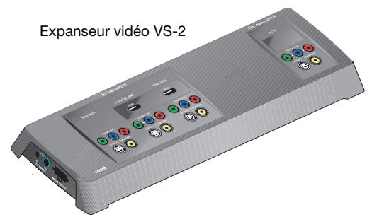 BOSE OPTIMISEUR VIDEO LIFESTYLE VS-2 - Choix de l'emplacement du vs-2 - 1