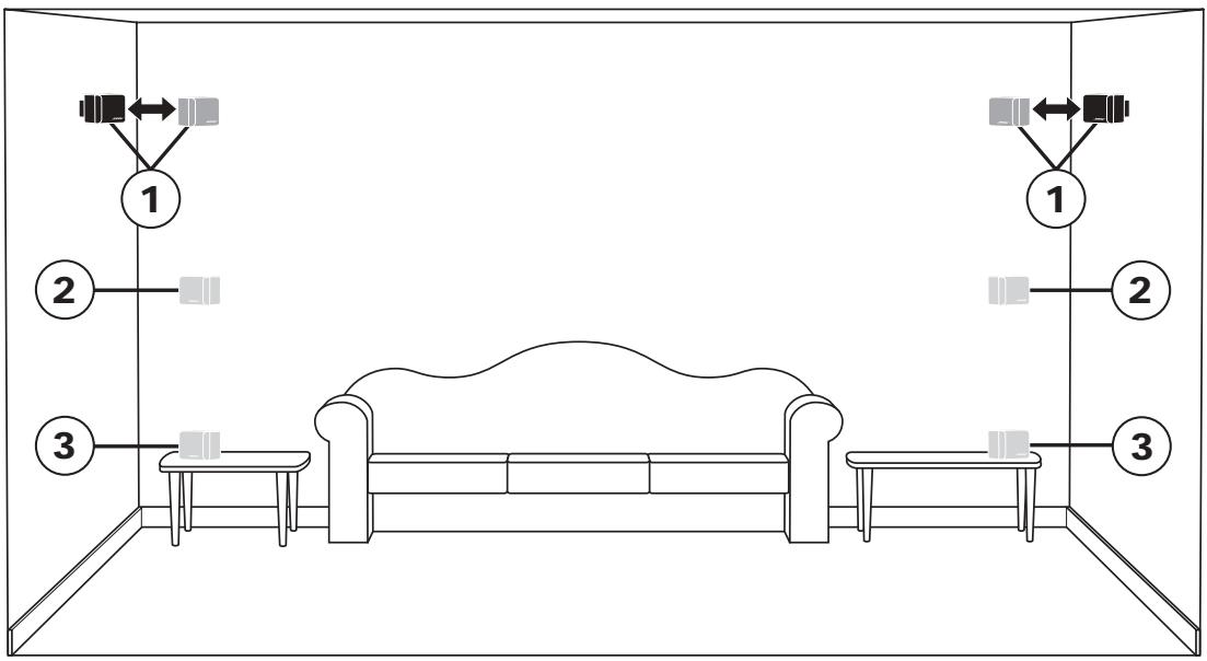 BOSE SYSTEME D ENCEINTES ACOUSTIMASS 6 I - ATTENTION - 1