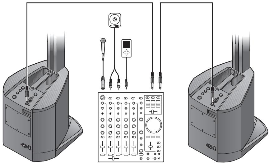 BOSE L1 COMPACT - Disc Jockey - 1