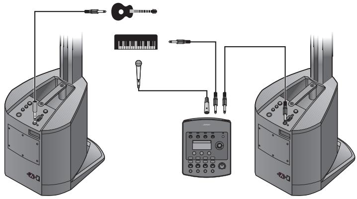 BOSE L1 COMPACT - Installation mixte - 1
