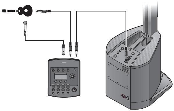 BOSE L1 COMPACT - Musicien seul - 1