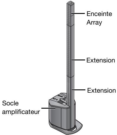 BOSE L1 COMPACT - Public réduit - 1