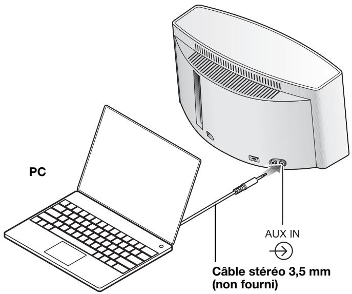 BOSE SOUNDDOCK 10 - Écoute d'autres sources - 1