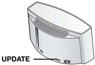 BOSE SOUNDDOCK 10 - Connecteur UPDATE - 1