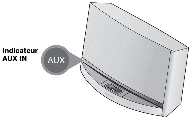 BOSE SOUNDDOCK 10 - Écoute d'autres sources - 2