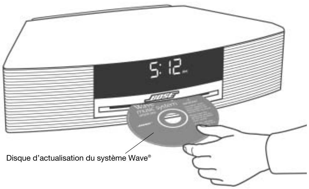BOSE WAVE MUSIC SYSTEM MULTI-CD CHANGER - Important! - 1