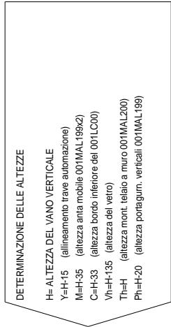 CAME PROFILES S20 - DETERMINAZIONE DELLE ALTEZZE - 3