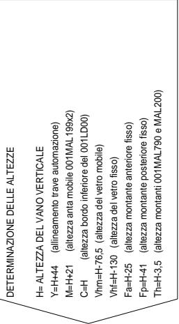 CAME PROFILES S20 - SISTEMA AD UN'ANTA MOBILE PIU' FISSA CON PORTAFOTOCELLULE MAL790   COPRIPROFILE 001LD00 - 4