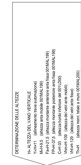 CAME PROFILES S20 - SISTEMA AD UN'ANTA MOBILE PIU' FISSA CON PORTAFOTOCELLULE MAL204   COPRIPROFILE 001LD00 - 3