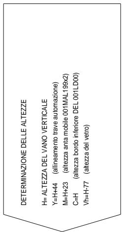 CAME PROFILES S20 - DETERMINAZIONE DELLE ALTEZZE - 2