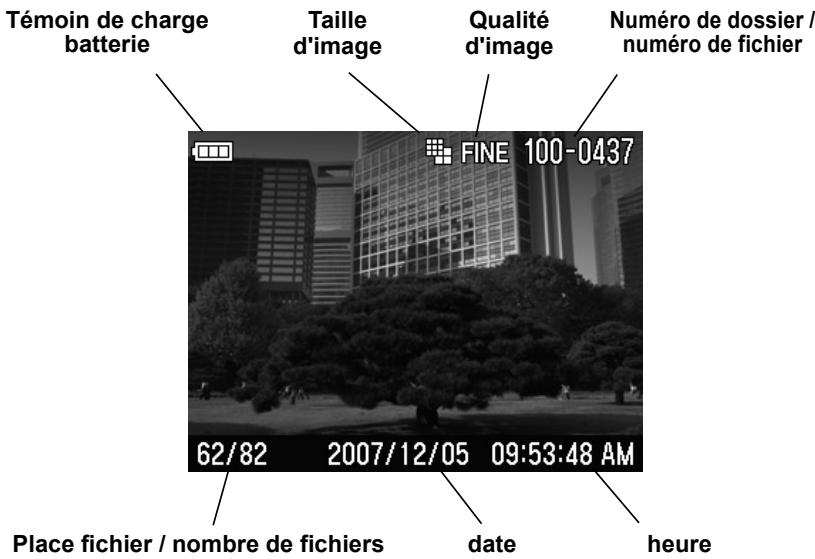 SIGMA DP1 - POUR PASSER D'UNE IMAGE A LA SUIVANTE EN VUE PAR VUE : - 1