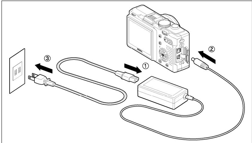 SIGMA DP1 - CONTROLE DE L'ALIMENTATION - 1