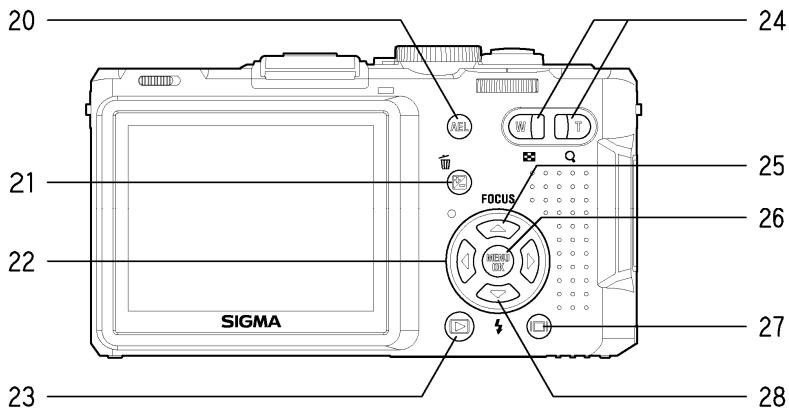 SIGMA DP1 - CARTE MEMOIRE SD ET CARTE MULTIMEDIA (VENDUES SEPAREMENT) - 4